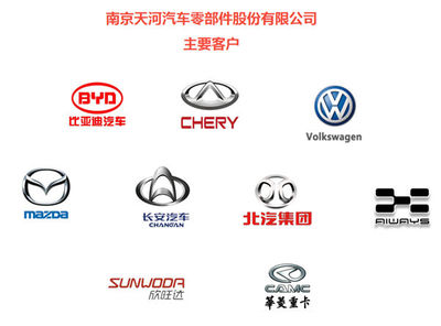 動(dòng)態(tài)丨汽車沖焊件領(lǐng)域國產(chǎn)佼佼者南京天河汽車零部件股份啟動(dòng)“供應(yīng)鏈系統(tǒng)管理升級”咨詢項(xiàng)目