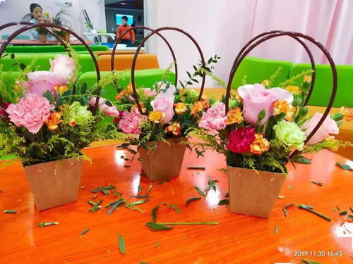 花點(diǎn)時(shí)間，送女神一份專屬禮物 禮品花卉銷售的藝術(shù)與情感